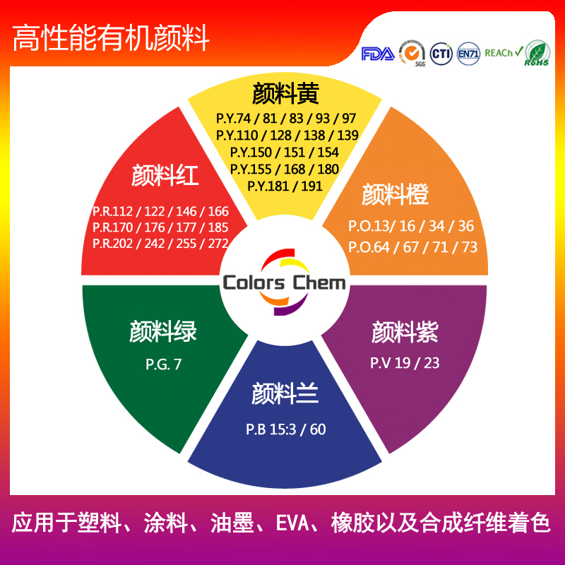 耐蒸煮顏料