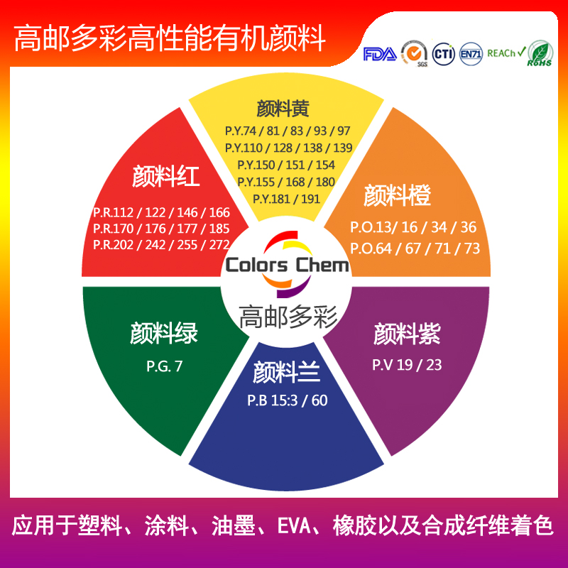 紅光黃顏料黃181產(chǎn)品特點